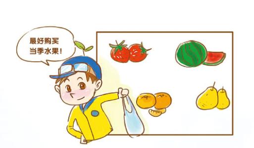 食品安全檢測儀有什么用途？