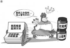10批次不合格食品被通報(bào)，有黃花魚獸藥殘留超8.4倍
