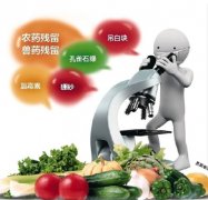 食品安全如何正確保障？