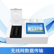食品安全檢測儀器有什么作用？