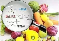 農(nóng)藥藥物殘留期是多久？