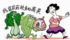 小型家用農(nóng)藥殘留檢測(cè)儀使用方法？