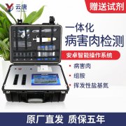 進(jìn)口肉危害超出你的想象，肉類病害檢測(cè)儀為您保駕護(hù)航，